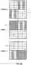 Fig. 31 - Image sensor and method for reading out signal of image sensor