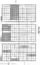 Fig. 32 - Image sensor and method for reading out signal of image sensor