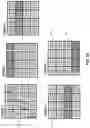 Fig. 34 - Image sensor and method for reading out signal of image sensor