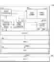 Fig. 01 - Image sensing device for generating an image signal by deleting bits based on a count result signal