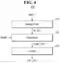 Fig. 05 - Image sensing device for generating an image signal by deleting bits based on a count result signal