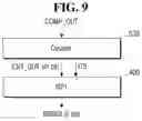 Fig. 10 - Image sensing device for generating an image signal by deleting bits based on a count result signal