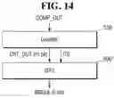 Fig. 15 - Image sensing device for generating an image signal by deleting bits based on a count result signal