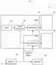 Fig. 12 - PANEL COMBINATION, PHONE BOOTH, AND METHOD OF CONTROLLING OUTPUT OF DIRECTIONAL SPEAKER