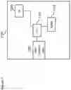 Fig. 08 - Spatial Audio Representation and Rendering