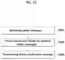 Fig. 22 - Method by which first device transmits message in wireless communication system supporting sidelink, and device therefor