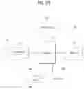 Fig. 26 - Method by which first device transmits message in wireless communication system supporting sidelink, and device therefor