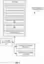 Fig. 02 - Auto-notification and escalation engine for journey management