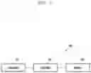 Fig. 08 - METHOD AND DEVICE FOR CONTROL PLANE-BASED REGISTRATION AND REMOTE PROVISIONING IN COMMUNICATION SYSTEM
