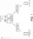 Fig. 02 - MITIGATING MALWARE IN MEDIA