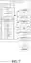 Fig. 08 - Using machine learning to optimize wireless carrier system testing