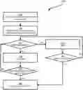 Fig. 01 - System and method for roaming between access points