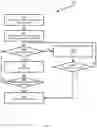 Fig. 04 - System and method for roaming between access points