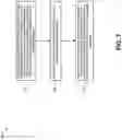 Fig. 08 - HANDOVER PROCESSES