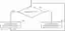 Fig. 01 - Methods and apparatus relating to paging in a wireless communications network
