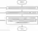 Fig. 01 - PRIORITY-BASED JOINT RESOURCE ALLOCATION METHOD AND APPARATUS WITH DEEP Q-LEARNING