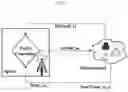 Fig. 05 - PRIORITY-BASED JOINT RESOURCE ALLOCATION METHOD AND APPARATUS WITH DEEP Q-LEARNING