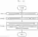Fig. 11 - PRIORITY-BASED JOINT RESOURCE ALLOCATION METHOD AND APPARATUS WITH DEEP Q-LEARNING