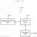 Fig. 12 - PRIORITY-BASED JOINT RESOURCE ALLOCATION METHOD AND APPARATUS WITH DEEP Q-LEARNING
