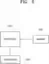 Fig. 07 - METHOD AND APPARATUS FOR RADIO COMMUNICATION OF TIME SENSITIVE NETWORK