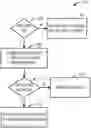 Fig. 01 - Methods and Apparatus for Coverage Enhancement in Wireless Communication Networks