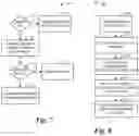 Fig. 06 - Methods and Apparatus for Coverage Enhancement in Wireless Communication Networks
