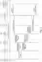 Fig. 07 - METHOD OF MULTIMEDIA BROADCAST/MULTICAST SERVICE (MBMS) DELIVERY MODE SWITCH