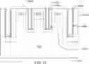 Fig. 11 - Method of manufacturing memory device having word lines with reduced leakage