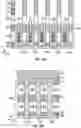 Fig. 15 - Memory device having a diagonally opposite gate pair per memory cell