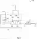 Fig. 18 - Memory device having a diagonally opposite gate pair per memory cell