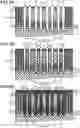 Fig. 08 - Semiconductor memory device