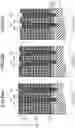 Fig. 10 - Semiconductor memory device