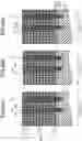 Fig. 12 - Semiconductor memory device