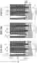 Fig. 15 - Semiconductor memory device