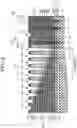 Fig. 19 - Semiconductor memory device