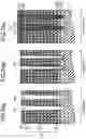 Fig. 10 - SEMICONDUCTOR MEMORY DEVICE