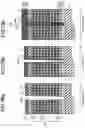 Fig. 11 - SEMICONDUCTOR MEMORY DEVICE