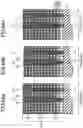 Fig. 14 - SEMICONDUCTOR MEMORY DEVICE