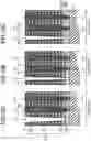 Fig. 16 - SEMICONDUCTOR MEMORY DEVICE