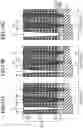 Fig. 17 - SEMICONDUCTOR MEMORY DEVICE