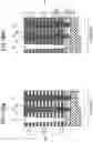 Fig. 18 - SEMICONDUCTOR MEMORY DEVICE