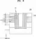 Fig. 09 - SEMICONDUCTOR DEVICE AND AN ELECTRONIC SYSTEM INCLUDING THE SEMICONDUCTOR DEVICE