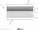 Fig. 03 - Ferroelectric Device