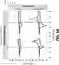 Fig. 08 - Ferroelectric Device