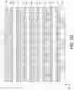 Fig. 10 - 3D FERROELECTRIC MEMORY CELL ARCHITECTURES