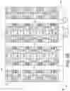 Fig. 27 - 3D FERROELECTRIC MEMORY CELL ARCHITECTURES