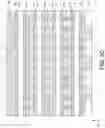 Fig. 28 - 3D FERROELECTRIC MEMORY CELL ARCHITECTURES