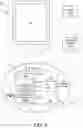 Fig. 32 - 3D FERROELECTRIC MEMORY CELL ARCHITECTURES
