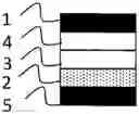Fig. 01 - ELECTRONIC COMPONENT WITH AT LEAST ONE LAYER OF A FERROELECTRIC OR ANTIFERROELECTRIC MATERIAL