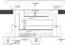 Fig. 01 - Multi terminal device stack systems and methods